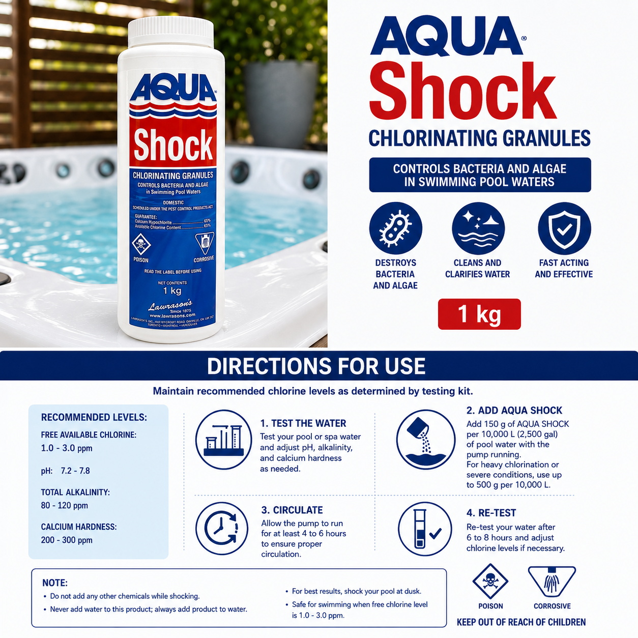 Aqua Shock 65 % – Chlore choc granulé piscine 1 kg