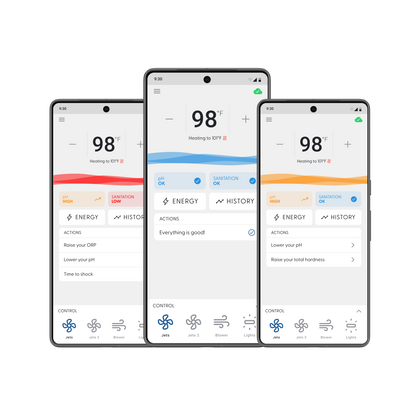 Gecko Waterlab Kit with in.touch 3+ 